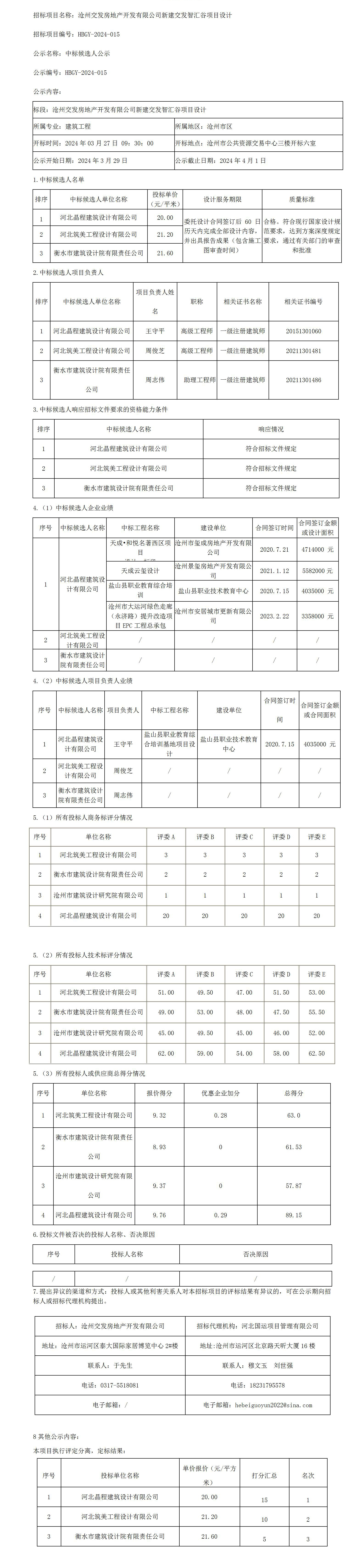 交發智彙穀項目設計中標候選人公示(1)(1)_01.jpg